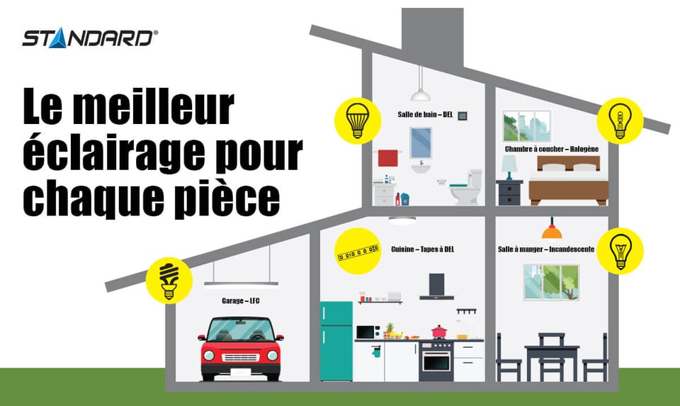 2018-08-22-The-Best-Light-for-Every-Room_FR