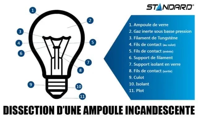 2016-04-25-The-best-lamp_Linkedin_FR-640x382.jpg