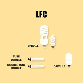 2016-09-22-Bulbs-in-all-their-shapes_600x600_FR_LFC.jpg
