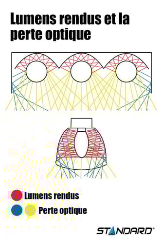 2017-03-27-Lumen-delivered_pinterestFR