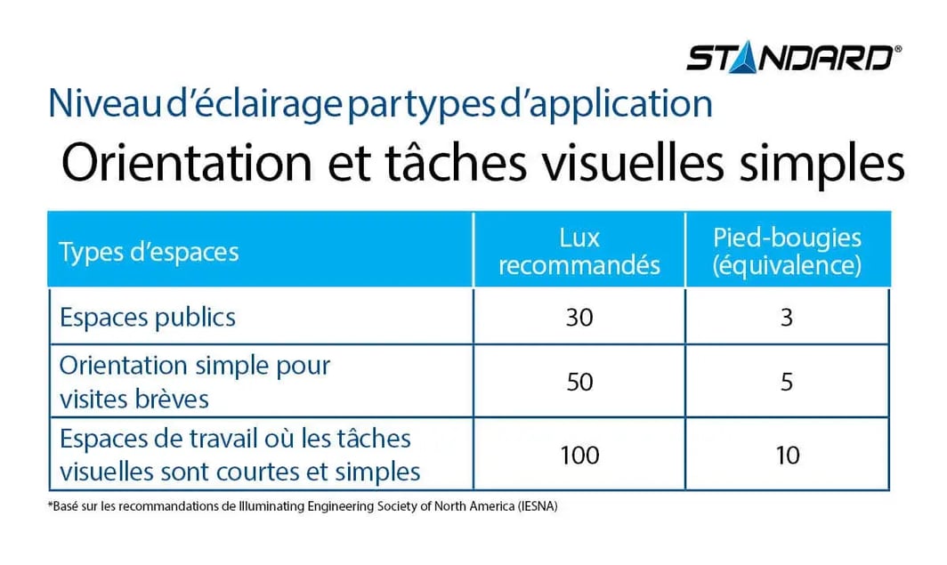 In-Orientation-et-tâches-visuelles-simples.jpg