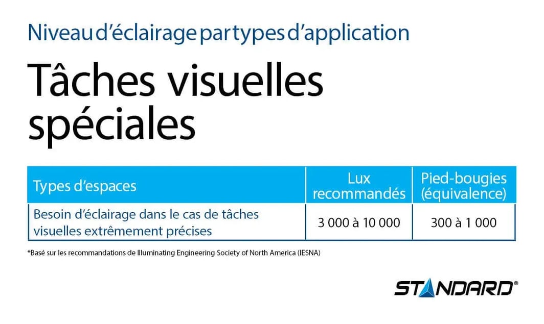 In-taches-visuelles-spéciales.jpg