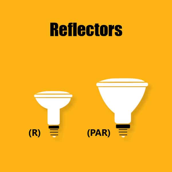 Reflector lamps infographic