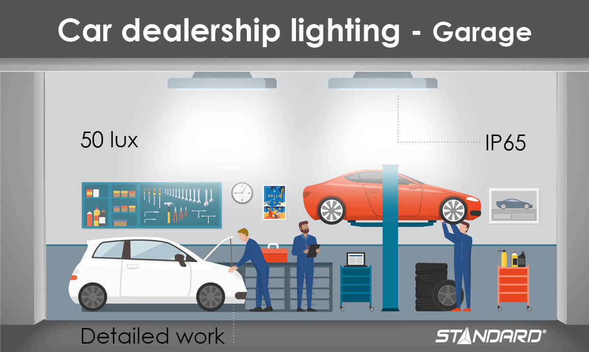 Car dealership lighting