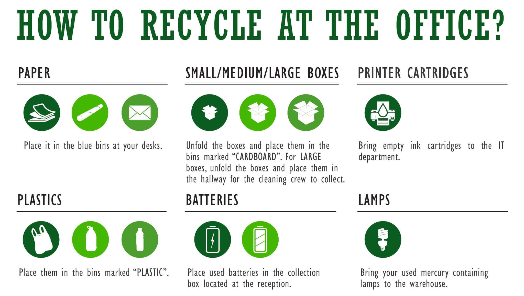 How to recycle at the office