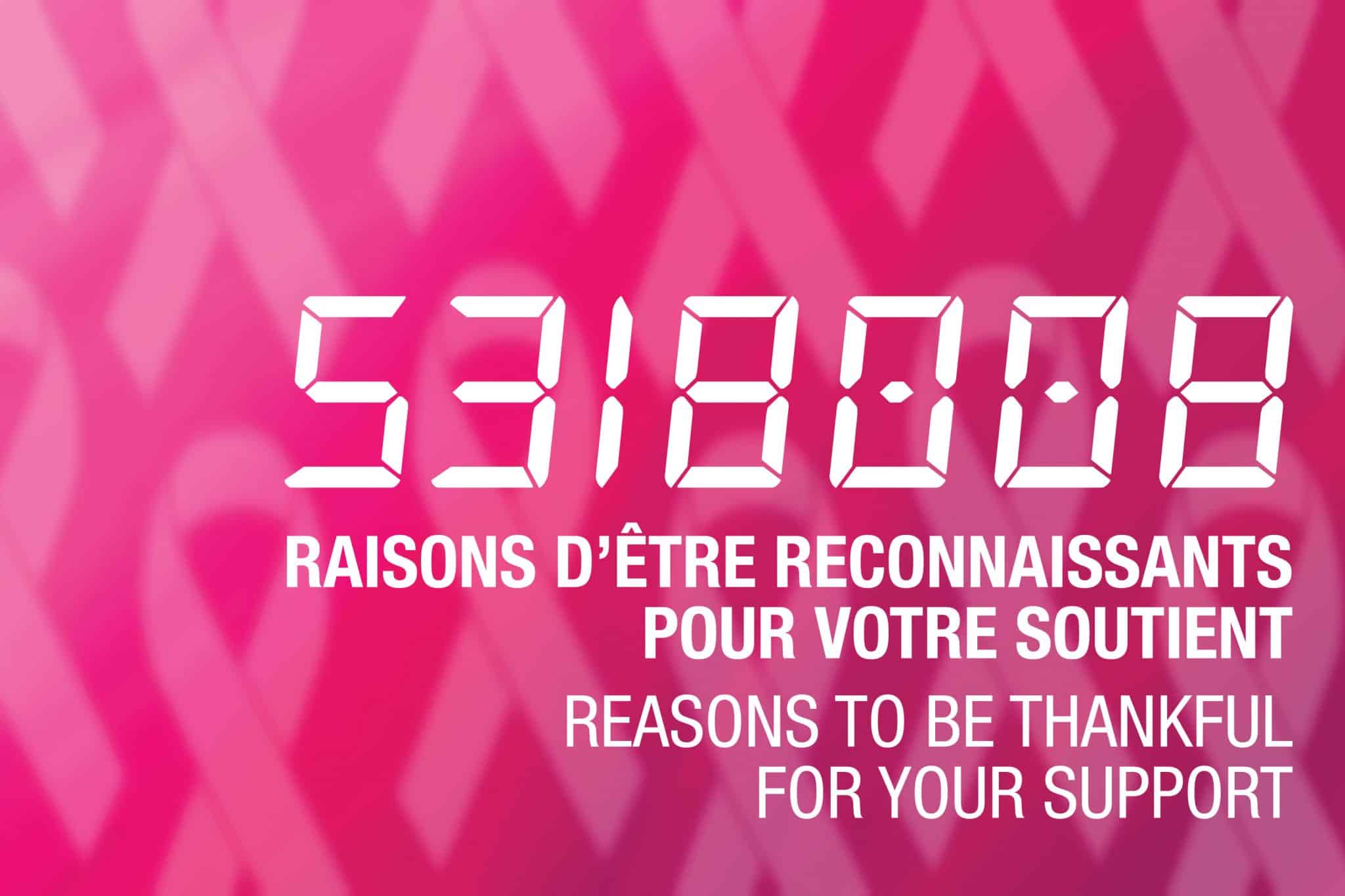 5,318,008 reasons to be thankful for your support