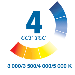 4 CCT Selectable (30/35/40/50K)