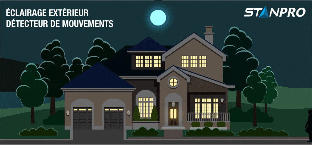 Animated illustration of a house during night time that shows a man walking toward the entrance and the outdoor lighting solutions with motion sensor turning ON when it detects the person's presence